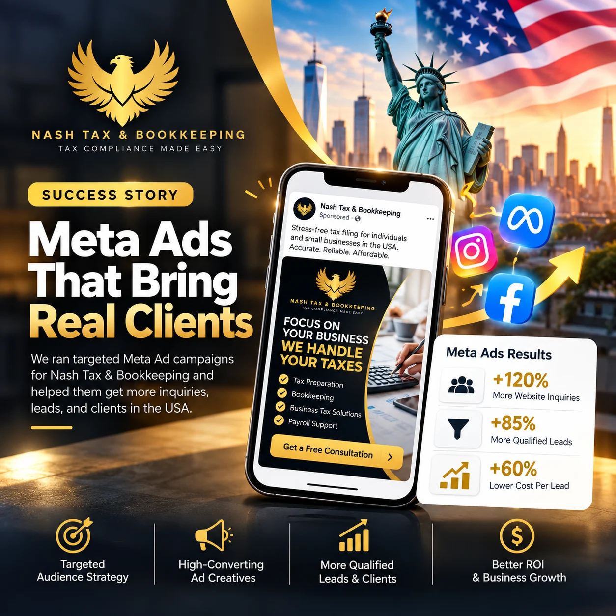 Meta Ads Success Story for Nash
