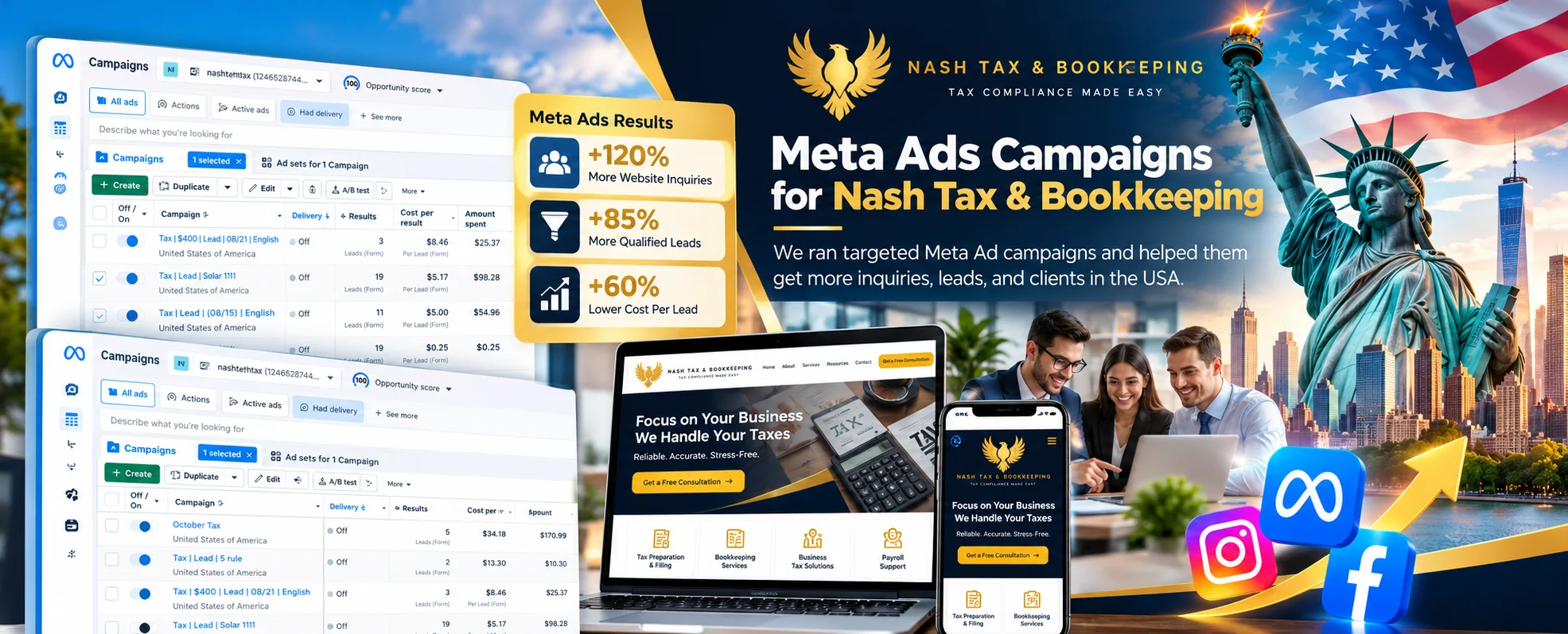 Nash Tax Meta Ads Success Banner